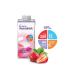 NUTRIDRINK A mixture of strawberries taste 200 ml 3 pcs - Buy Online on GoSupps.com