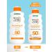 Garnier Sunscreen for the face and body of SPF 50+ waterproof - Buy Online on GoSupps.com