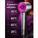 FGS Hair hair dryer professional with nozzles powerful - Buy Online on GoSupps.com