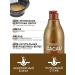 Natureza cosmeticos Keratin for hair straightening Natureza Cacau - Buy Online on GoSupps.com