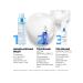LA Roche-Posay Tolerian dermallegro fluid set 15 ml - Buy Online on GoSupps.com
