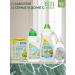 Ecologica Liquid hand soap hypoallergenic eco 900 ml - Buy Online on GoSupps.com