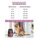 HappyPet Medium -breed dogs of dry 1.5 kg dogs - Buy Online on GoSupps.com