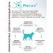 Grandorf Dry food for cats Sterilized with a rabbit and turkey 2 kg - Buy Online on GoSupps.com