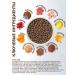 Grandorf Dry food for cats Sterilized with a rabbit and turkey 2 kg - Buy Online on GoSupps.com