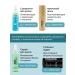 Kapous Two -phase moisturizing hair serum 2 pcs - Buy Online on GoSupps.com