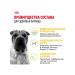 ROYAL CANIN Dry food for medium dogs with irritated skin 3kg x 2pcs - Buy Online on GoSupps.com