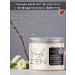 BelitaM Melting body cream-batter with lymphatic drainage effect