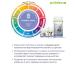 polidex Vitamins for joints for dogs 150 tab - Buy Online on GoSupps.com