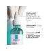 Vichy La Roche-Posay serum against imperfections 30ml - Buy Online on GoSupps.com