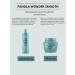 Fanola Wonder smooth smoothing shampoo for naughty Voloc - Buy Online on GoSupps.com