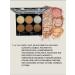 DoDo Girl Face contouring highlighter - Buy Online on GoSupps.com