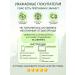 Dietary supplements of Siberia Venotonik for veins from varicose veins 120 capsules - Buy Online on GoSupps.com