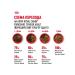 ROYAL CANIN Dry food for the Yorkshire Terrier 500 grams - Buy Online on GoSupps.com