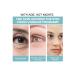 Eye serum with spirulina (15 ml from dark circles) - Buy Online on GoSupps.com