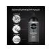 Syoss Barbershop hair shampoo and beard keratin and panthenol - Buy Online on GoSupps.com