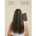 Rich Hair Care Trevel-set miniature shampoo air conditioning and oil - Buy Online on GoSupps.com