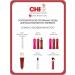 chi Shampoo-extension for thin damaged hair 355 ml - Buy Online on GoSupps.com