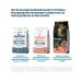 MONGE Cat food VetSolution diet dermatosis 1.5 - Buy Online on GoSupps.com