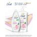 Dav Shower gel cream female peony and cream vanilla 250 ml - Buy Online on GoSupps.com