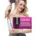 StyleFen Professional hair hair dryer powerful with nozzles 5 in 1 - Buy Online on GoSupps.com