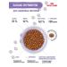 ROYAL CANIN Dry food for cats Sterilized 37 (sterilizhez 37) 1.2kg - Buy Online on GoSupps.com