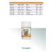 polidex Polydex Immunity AP for dogs 60Tab - Buy Online on GoSupps.com