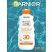 Garnier Sunscreen milk SPF 30 waterproof 175 ml