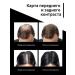Sevich Set of hair thickens bottle 25 g+filler 100 g - Buy Online on GoSupps.com