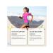 Googeer Food Supplements - Buy Online on GoSupps.com