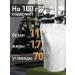 Whey milk dry GOST RB 6 kg - Buy Online on GoSupps.com