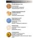 Dr Reborn Anti -aging face cream with exosomes and collagen - Buy Online on GoSupps.com