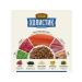 Country delicacies Dry food holistic for sterilized cats salmon 2 kg - Buy Online on GoSupps.com