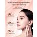 sadoer Facial cream anti -aging rejuvenating - Buy Online on GoSupps.com