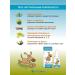 Littoral Shelti. Health of the skin and wool Therapeutic herbs for dogs 50 ml - Buy Online on GoSupps.com