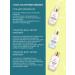 Belita-Vitex Belita Retinol Cleansing Kit (CICA Cream) - Buy Online on GoSupps.com