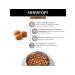 Miratorg Meat food for dogs of small breeds with a veal of 1.1 kg 2 pcs - Buy Online on GoSupps.com