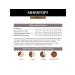 Miratorg Meat food for dogs of small breeds with a veal of 1.1 kg 2 pcs - Buy Online on GoSupps.com