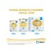 Similac Milk mixture Gold 1 with 0 months 400g 1pc - Buy Online on GoSupps.com