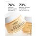 Vichy Neovadiol Acting Night Cream for Facial Cream 50 ml - Buy Online on GoSupps.com