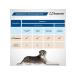 Neoterica Collar for large dogs from parasites 75 cm - Buy Online on GoSupps.com