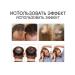 Onions+biotin strengthens hair stimulates growth - Buy Online on GoSupps.com