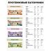Japan Formula Protein bars without sugar pp sweet - Buy Online on GoSupps.com