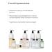 Farmavita Shampoo for dyed hair protection of color and shine 250 ml - Buy Online on GoSupps.com