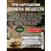 Danila Travnik In case of metabolic disorders collection