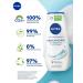 NIVEA Shower gel moisturizing and caring 250 ml - Buy Online on GoSupps.com