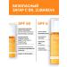 Dr Zubareva Lab Set Sunflower Facial Cream SPF 50 and bodies SPF 6 - Buy Online on GoSupps.com