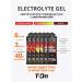 T-On Energetic carbohydrate gel with electrolytes for running 6 pcs