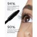 Waterproof Mascara #02 - Buy Online on GoSupps.com