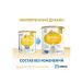 Similac Neoshur Dry Milk mixture for children with birth-4pcs - Buy Online on GoSupps.com